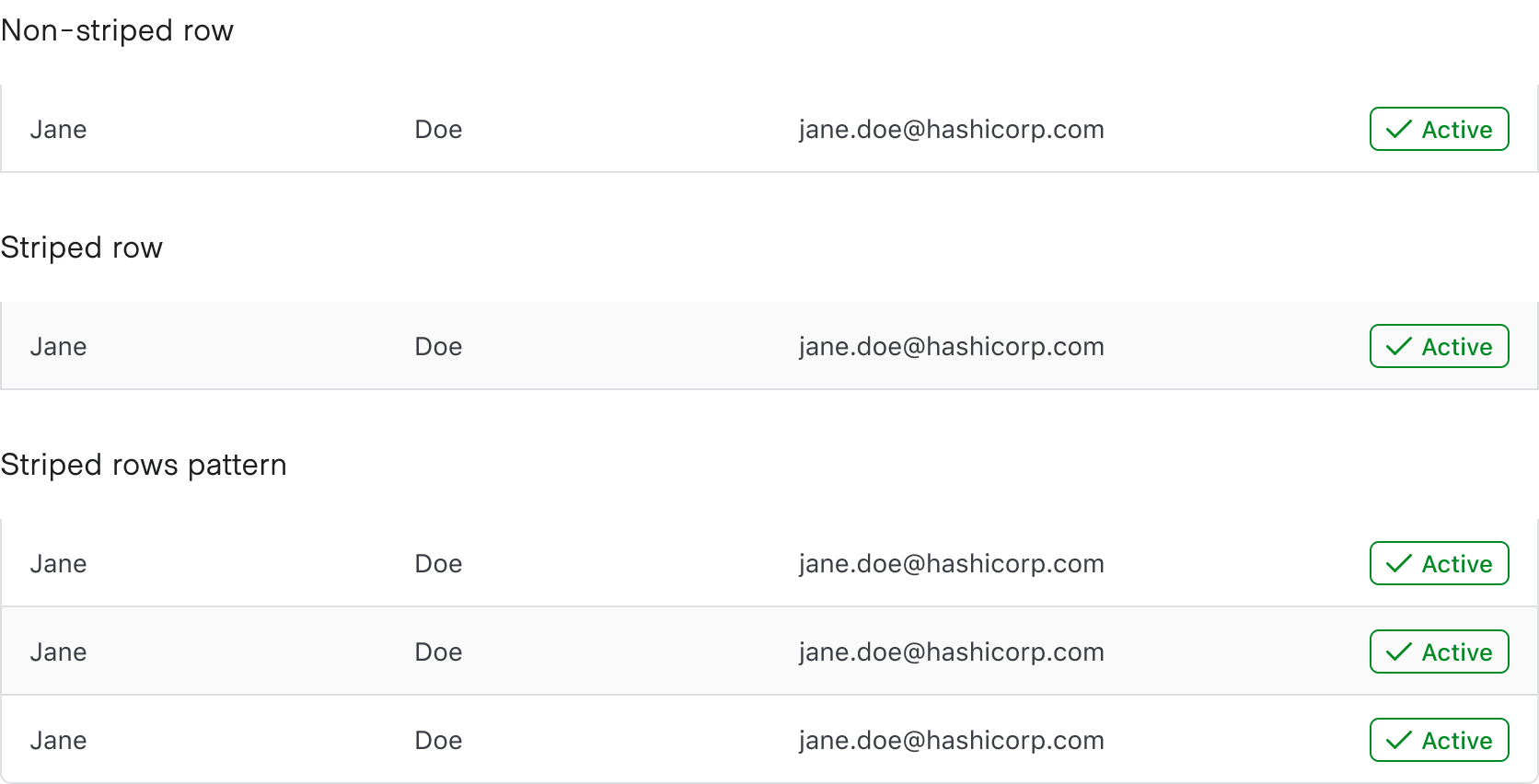 Table striping examples